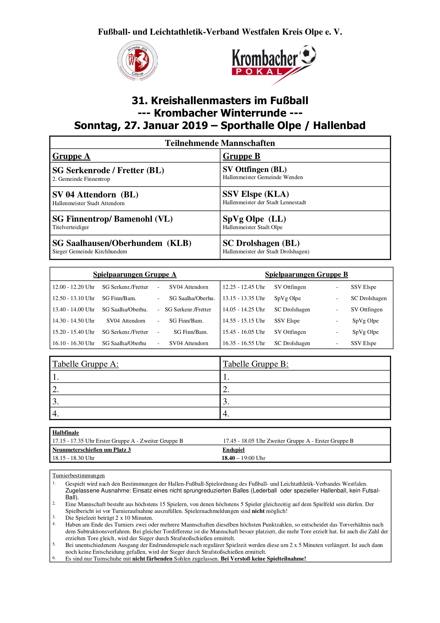 KHM Turnierplan 2019 01 27 